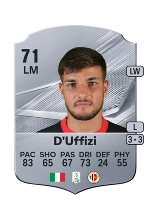 D'Uffizi - 71 - Rare EA FC 27 card