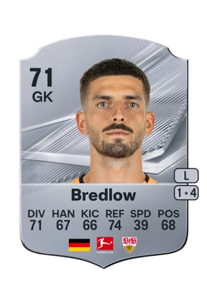 Bredlow - 71 - Rare EA FC 27 card
