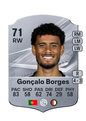 Gonçalo Borges - 71 - Rare EA FC 27 card