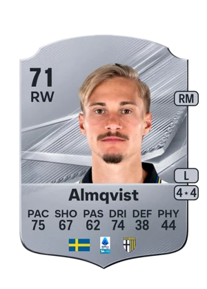 Almqvist - 71 - Rare EA FC 27 card
