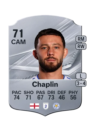 Chaplin - 71 - Rare EA FC 27 card