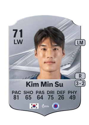 Kim Min Su - 71 - Rare EA FC 27 card