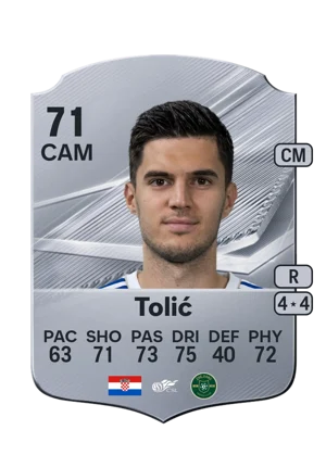 Tolić - 71 - Rare EA FC 27 card