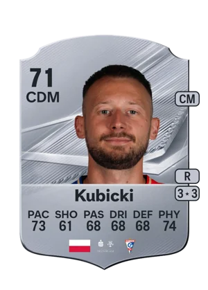 Kubicki - 71 - Rare EA FC 27 card