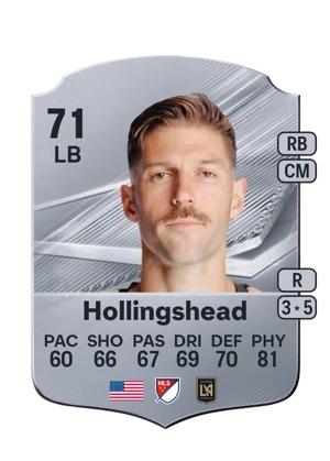 Hollingshead - 71 - Rare EA FC 27 card