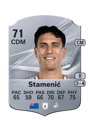 Stamenić - 71 - Rare EA FC 27 card