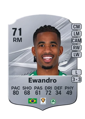 Ewandro - 71 - Rare EA FC 27 card