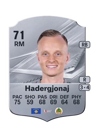 Hadergjonaj - 71 - Rare EA FC 27 card