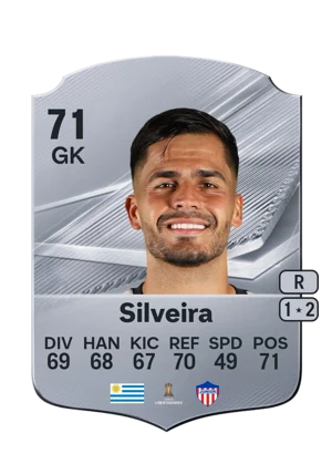 Silveira - 71 - Rare EA FC 27 card