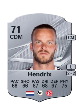 Hendrix - 71 - Rare EA FC 27 card