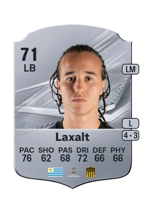 Laxalt - 71 - Rare EA FC 27 card