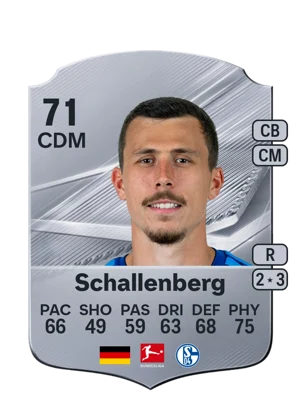 Schallenberg - 71 - Rare EA FC 27 card