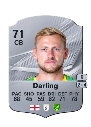 Darling - 71 - Rare EA FC 27 card