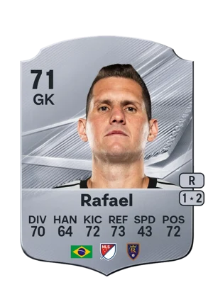 Rafael - 71 - Rare EA FC 27 card