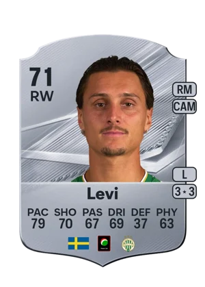 Levi - 71 - Rare EA FC 27 card