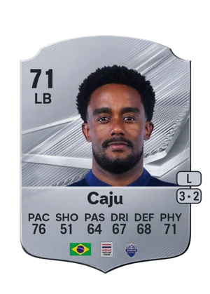 Caju - 71 - Rare EA FC 27 card