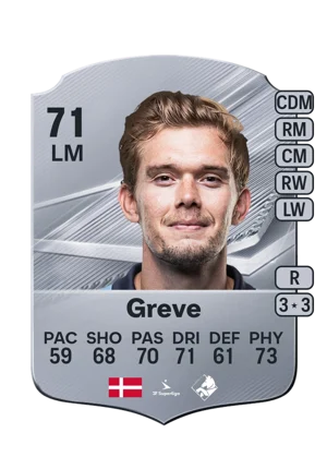Greve - 71 - Rare EA FC 27 card