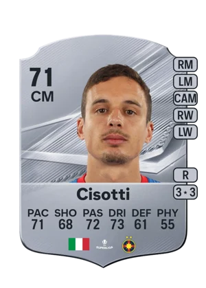Cisotti - 71 - Rare EA FC 27 card