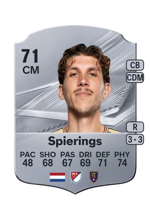 Spierings - 71 - Rare EA FC 27 card