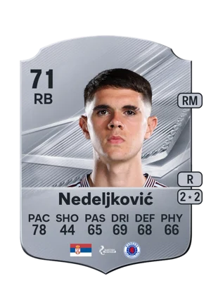 Nedeljković - 71 - Rare EA FC 27 card