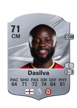 Dasilva - 71 - Rare EA FC 27 card