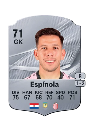 Espínola - 71 - Rare EA FC 27 card