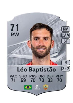 Léo Baptistão - 71 - Rare EA FC 27 card