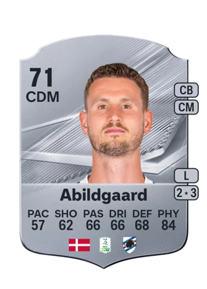 Abildgaard - 71 - Rare EA FC 27 card