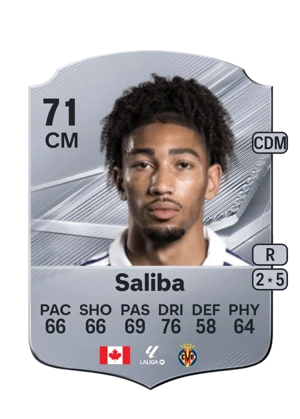 Saliba - 71 - Rare EA FC 27 card