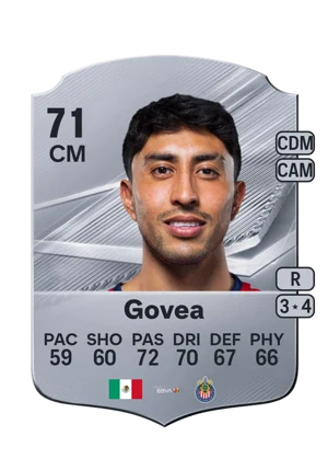 Govea - 71 - Rare EA FC 27 card