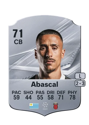Abascal - 71 - Rare EA FC 27 card