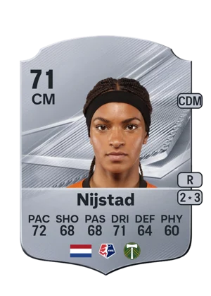 Nijstad - 71 - Rare EA FC 27 card