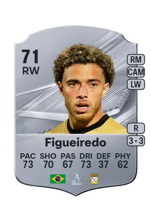 Figueiredo - 71 - Rare EA FC 27 card