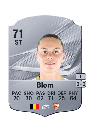 Blom - 71 - Rare EA FC 27 card