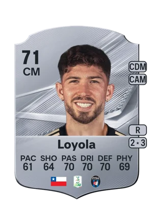 Loyola - 71 - Rare EA FC 27 card