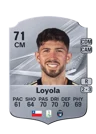 Loyola - 71 - Rare