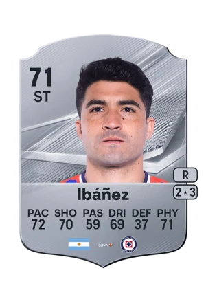 Ibáñez - 71 - Rare EA FC 27 card