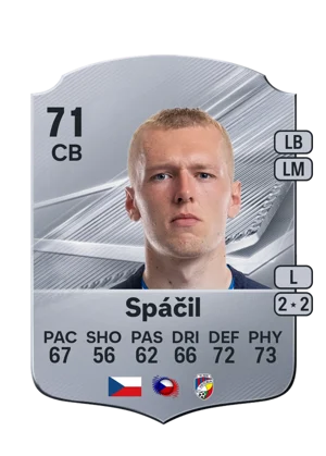 Spáčil - 71 - Rare EA FC 27 card