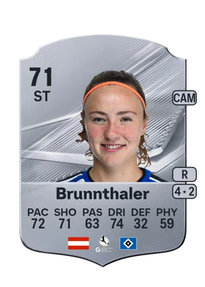 Brunnthaler - 71 - Rare EA FC 27 card