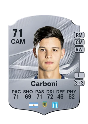 Carboni - 71 - Rare EA FC 27 card