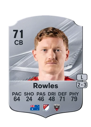 Rowles - 71 - Rare EA FC 27 card
