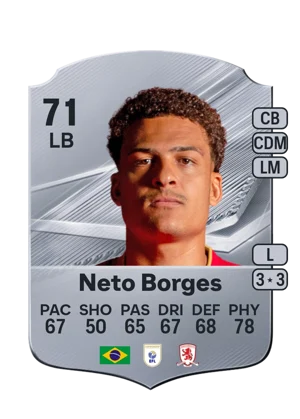Neto Borges - 71 - Rare EA FC 27 card