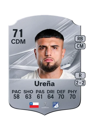 Ureña - 71 - Rare EA FC 27 card