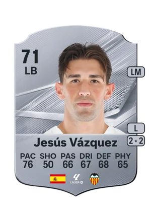 Jesús Vázquez - 71 - Rare EA FC 27 card