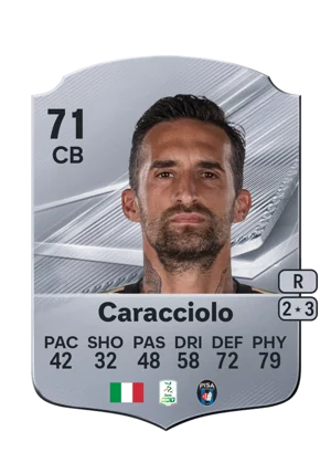 Caracciolo - 71 - Rare EA FC 27 card
