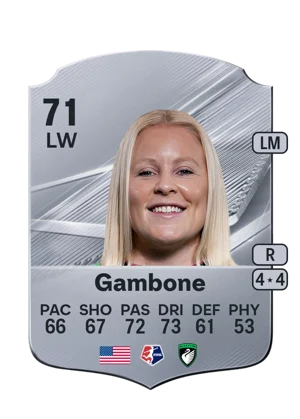 Gambone - 71 - Rare EA FC 27 card