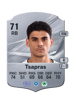 Tsapras - 71 - Rare EA FC 27 card