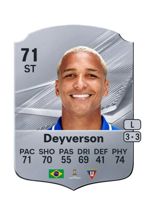 Deyverson - 71 - Rare EA FC 27 card