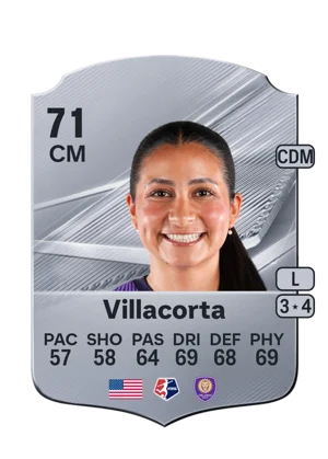 Villacorta - 71 - Rare EA FC 27 card