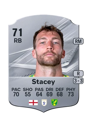 Stacey - 71 - Rare EA FC 27 card